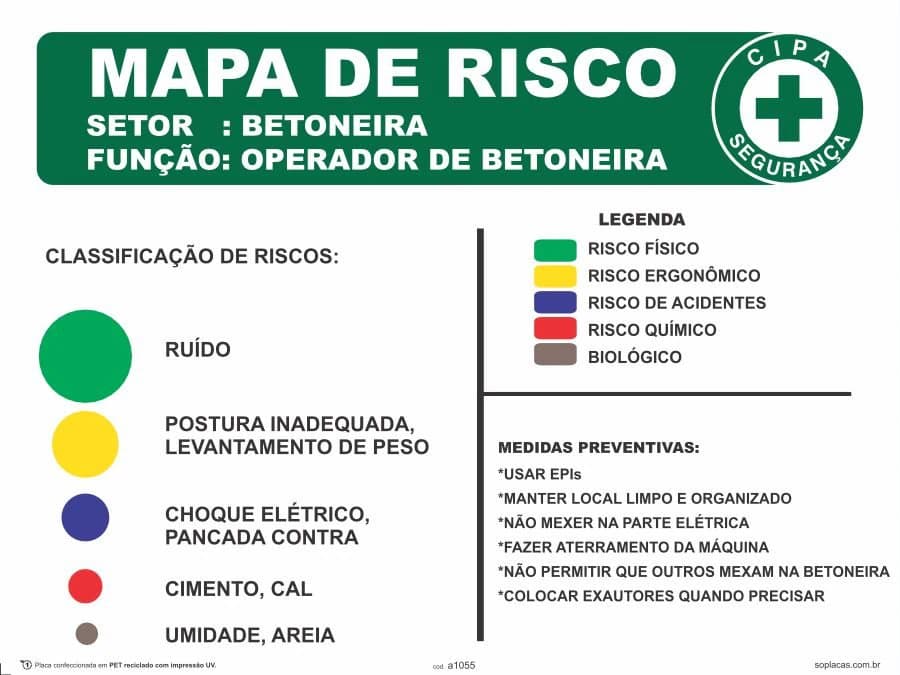 Placa de mapa de risco: Mapa de risco betoneira
