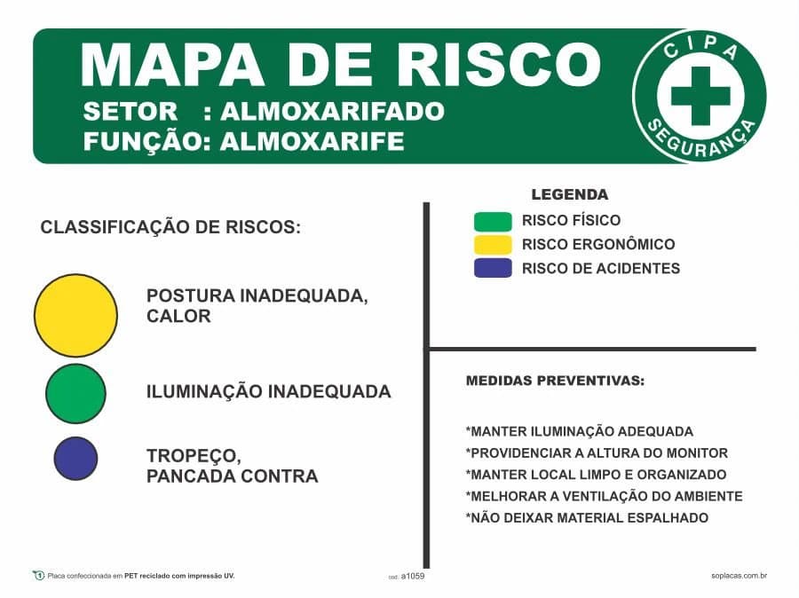 Placa de mapa de risco: Mapa de Risco Almoxarifado