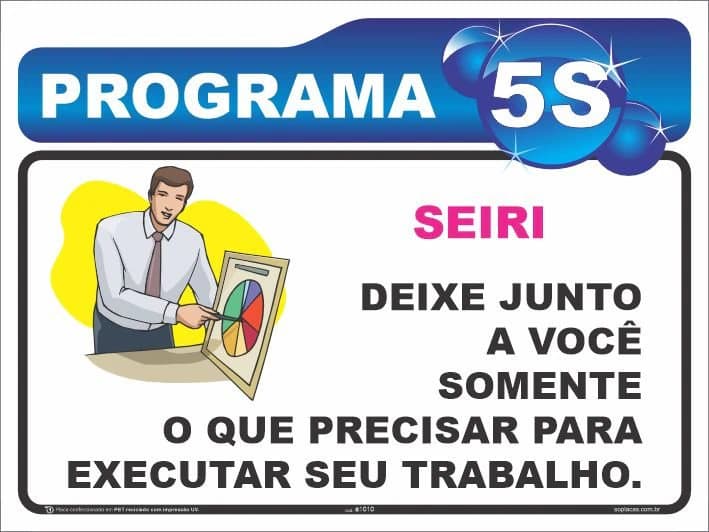 Placa de 5S: Seiri