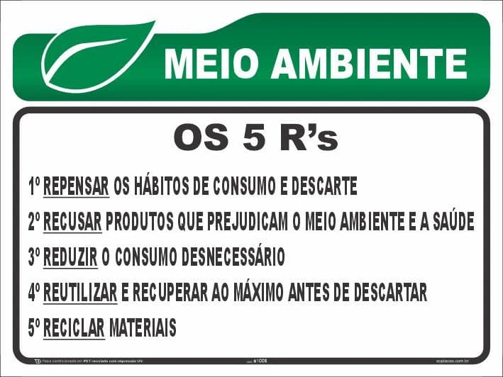 Placa de meio ambiente: OS 5 R’s