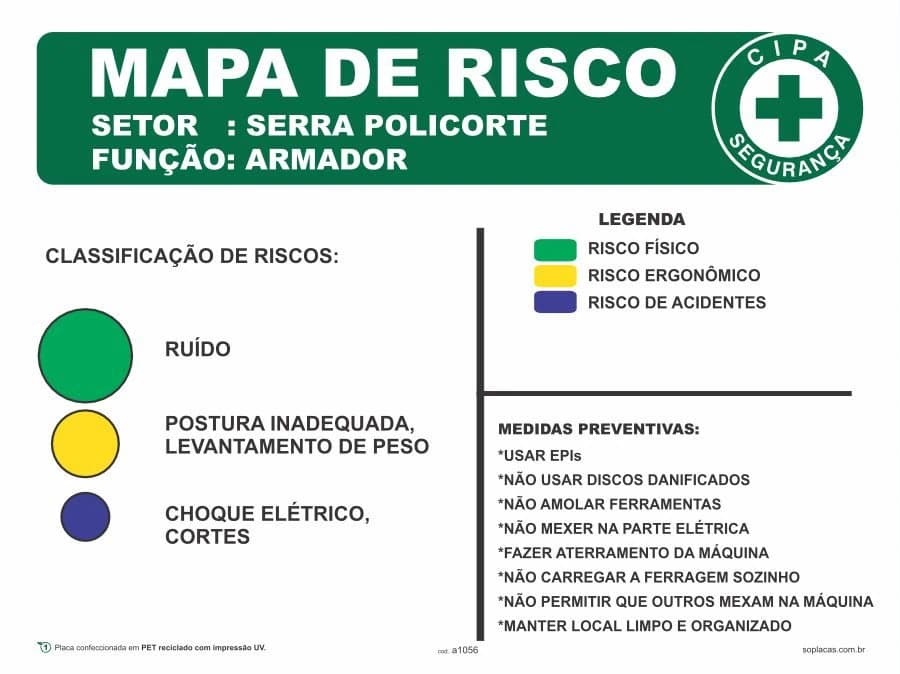 Placa de mapa de risco: Mapa de risco Serra Policorte
